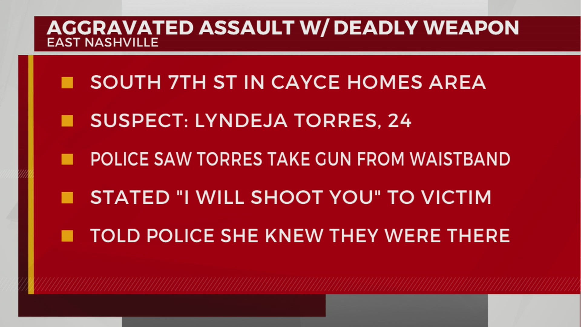 Woman charged with assault in East Nashville – WKRN News 2