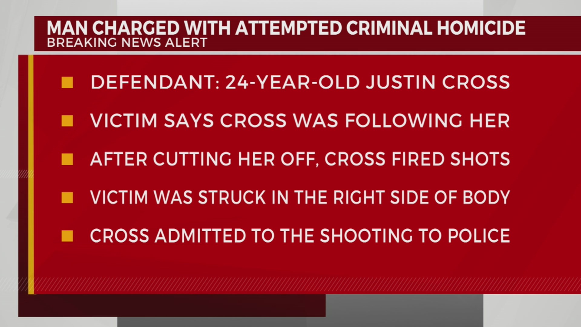 Man charged with attempted homicide following Nashville shooting – WKRN ...