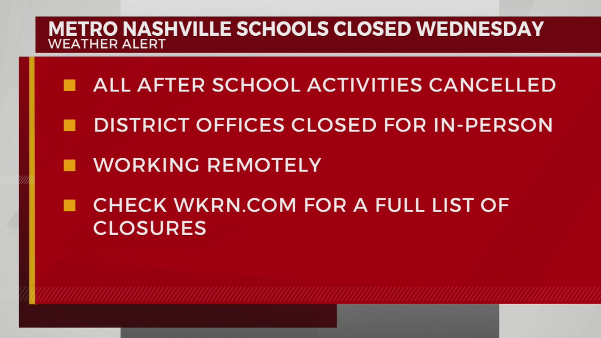 School closings as of 11 a.m. Jan. 15, 2024 WKRN News 2