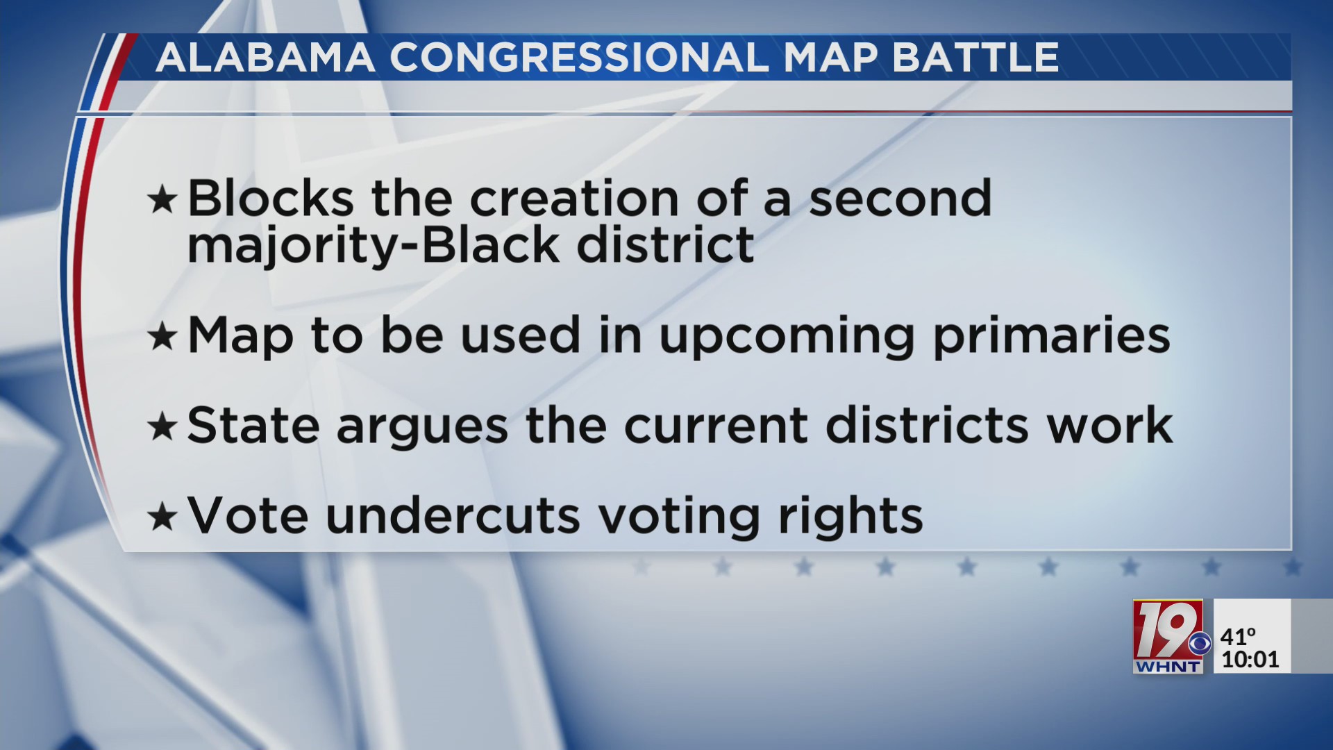 SCOTUS Halts Redrawing of Alabama Congressional Map – WHNT.com