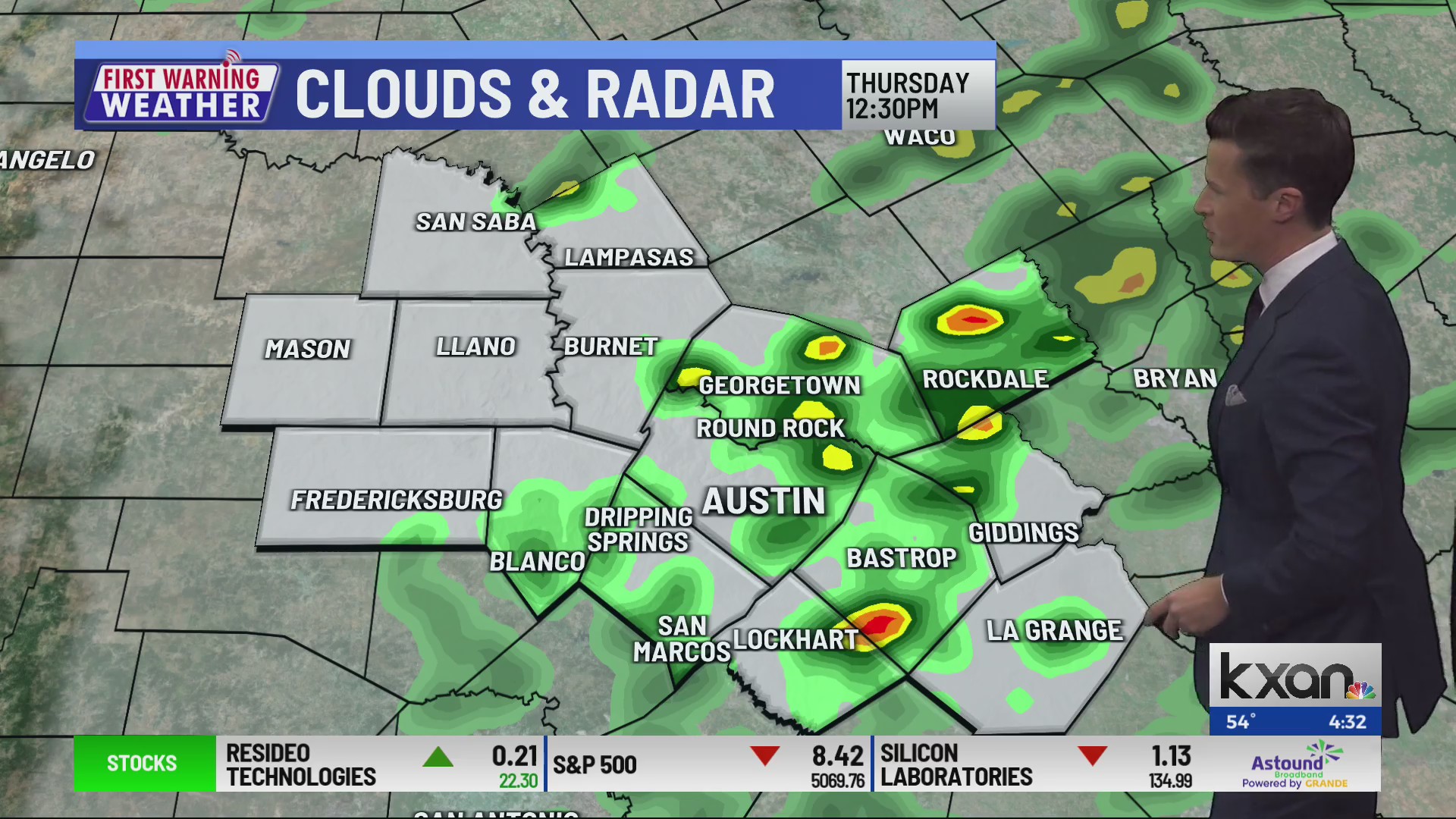 Wednesday evening First Warning Forecast – KXAN Austin