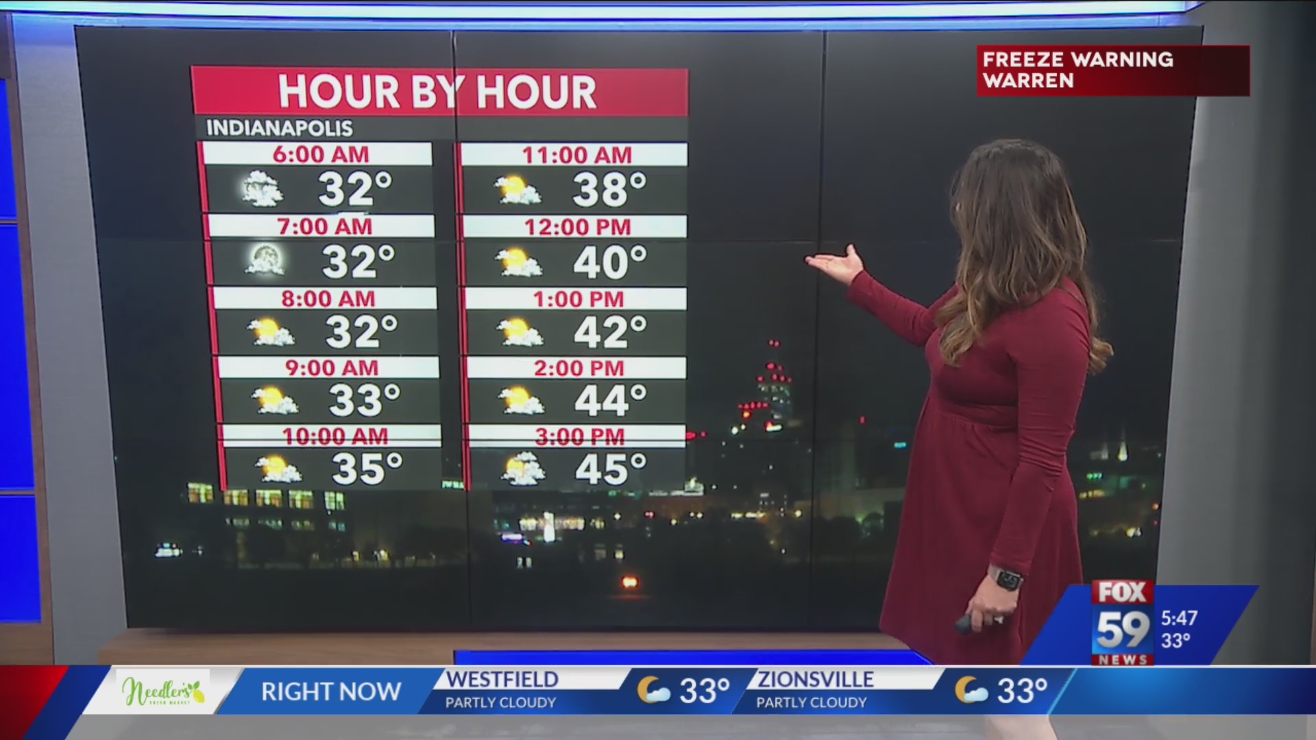 Flurries around this morning; improvements late in the week! – Fox 59