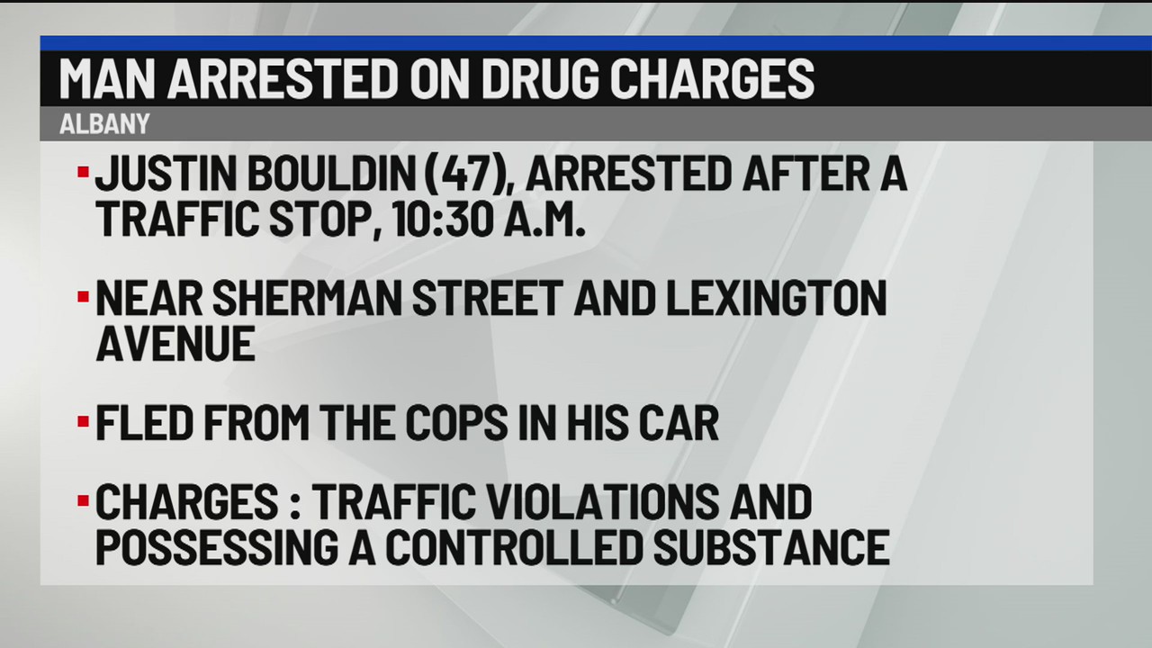 Albany man arrested on drug charges – NEWS10 ABC