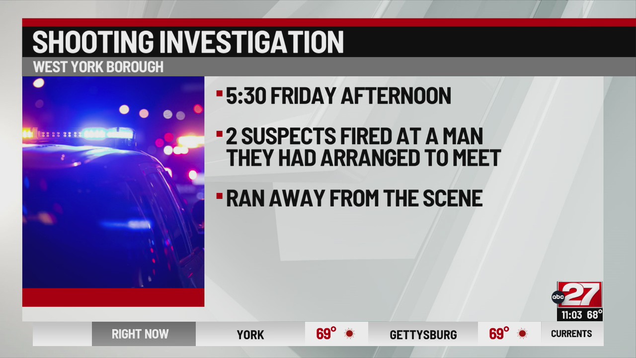 Police investigating shooting in West York Borough – ABC27