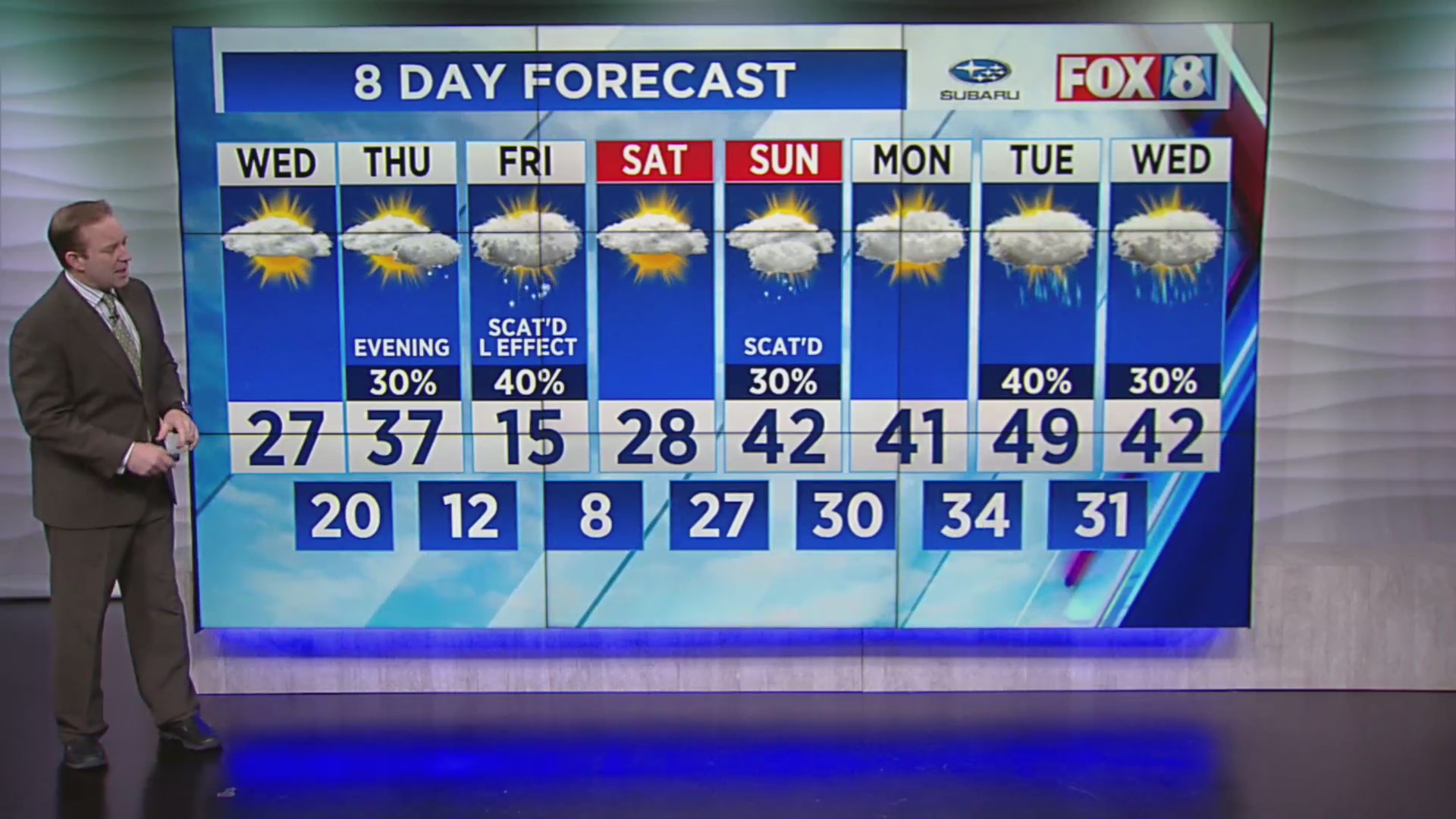 Bitter cold temps with a sunny afternoon – Fox 8 Cleveland WJW