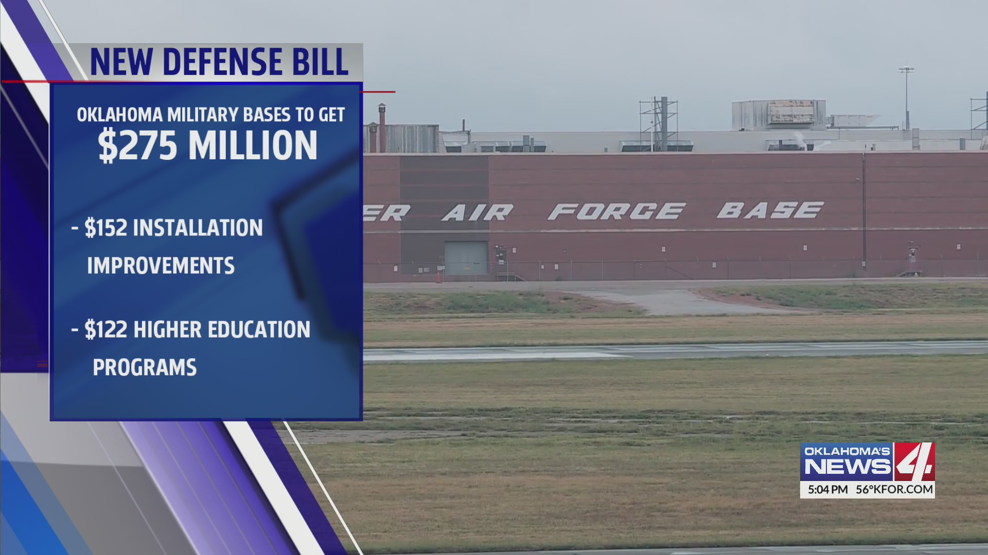 Oklahoma military bases receive 275 million in funding