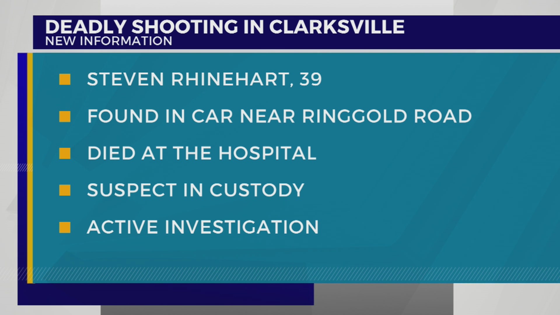 Man identified in deadly Clarksville shooting – WKRN News 2