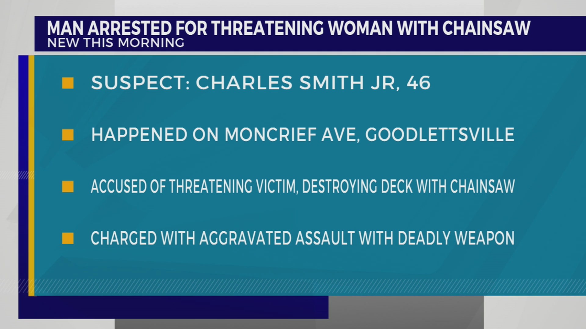 Man charged with threatening woman with chainsaw – WKRN News 2
