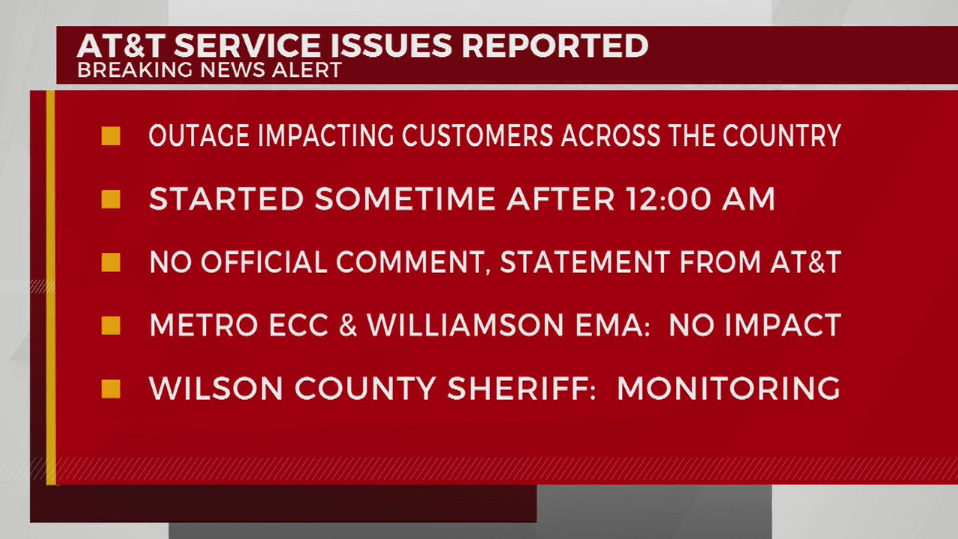 Impact of AT&T outage in Middle Tennessee – WKRN News 2