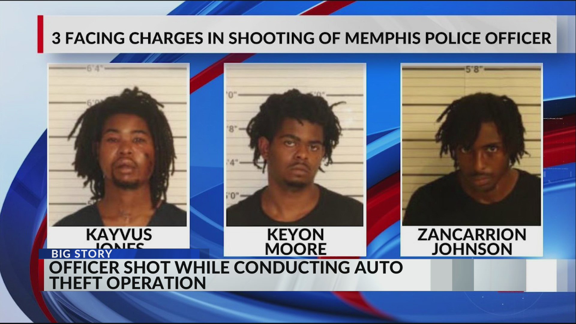 Three charged in officer shooting in southwest Memphis – WREG.com