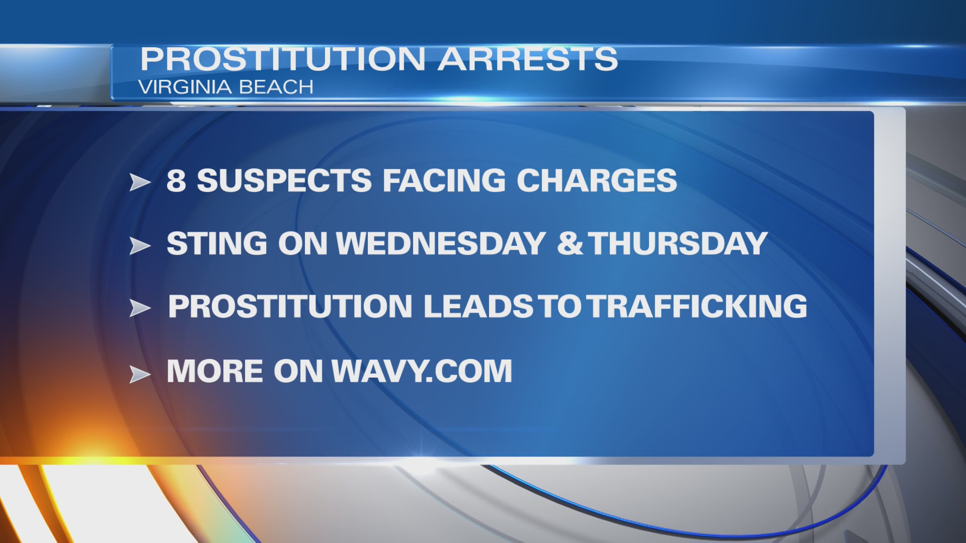 Several men arrested during prostitution sting in Virginia Beach – WAVY.com