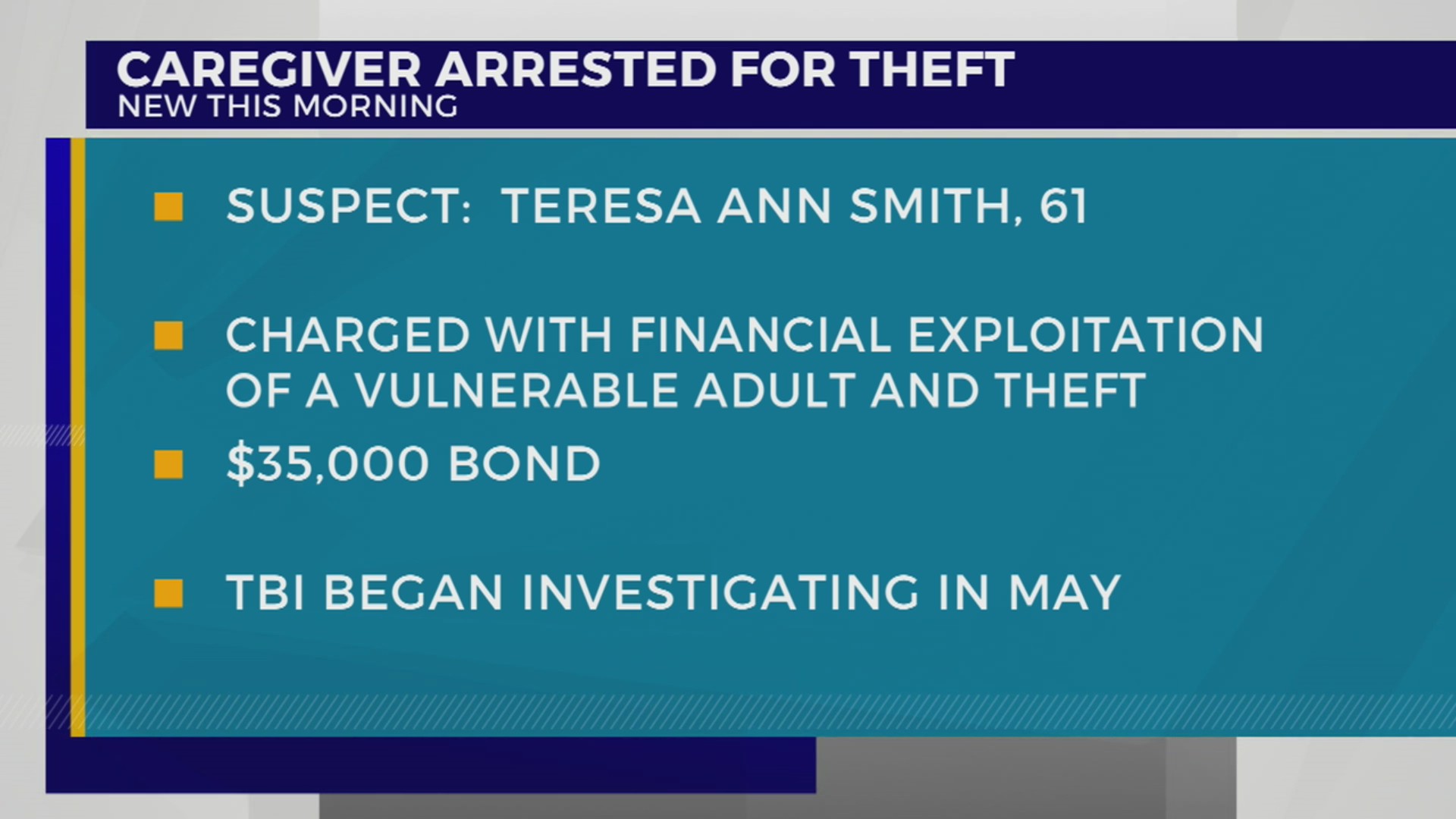 Caregiver accused of defrauding elderly patient – WKRN News 2