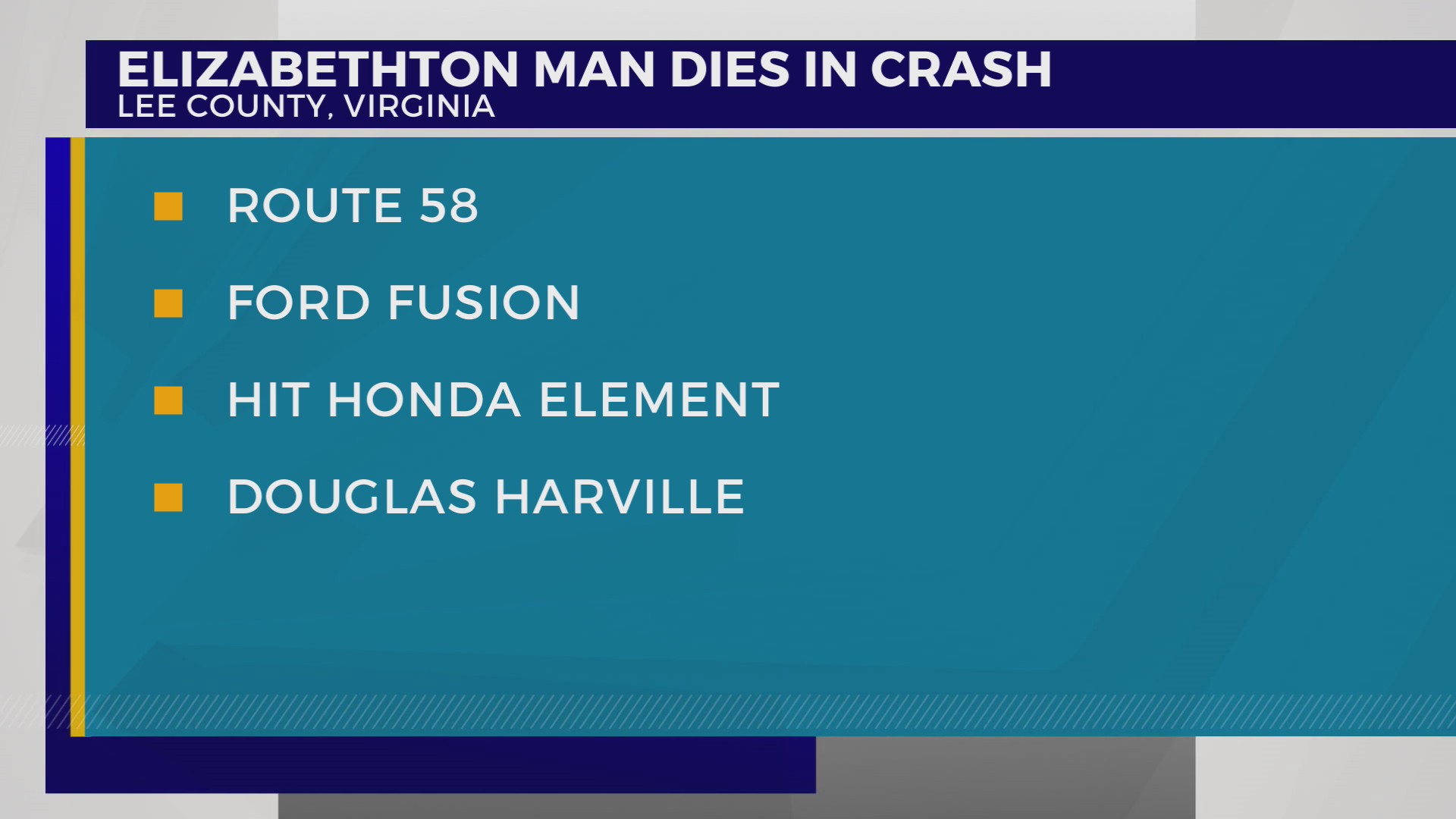 VSP Elizabethton man killed, teen charged in Lee Co. crash WJHL