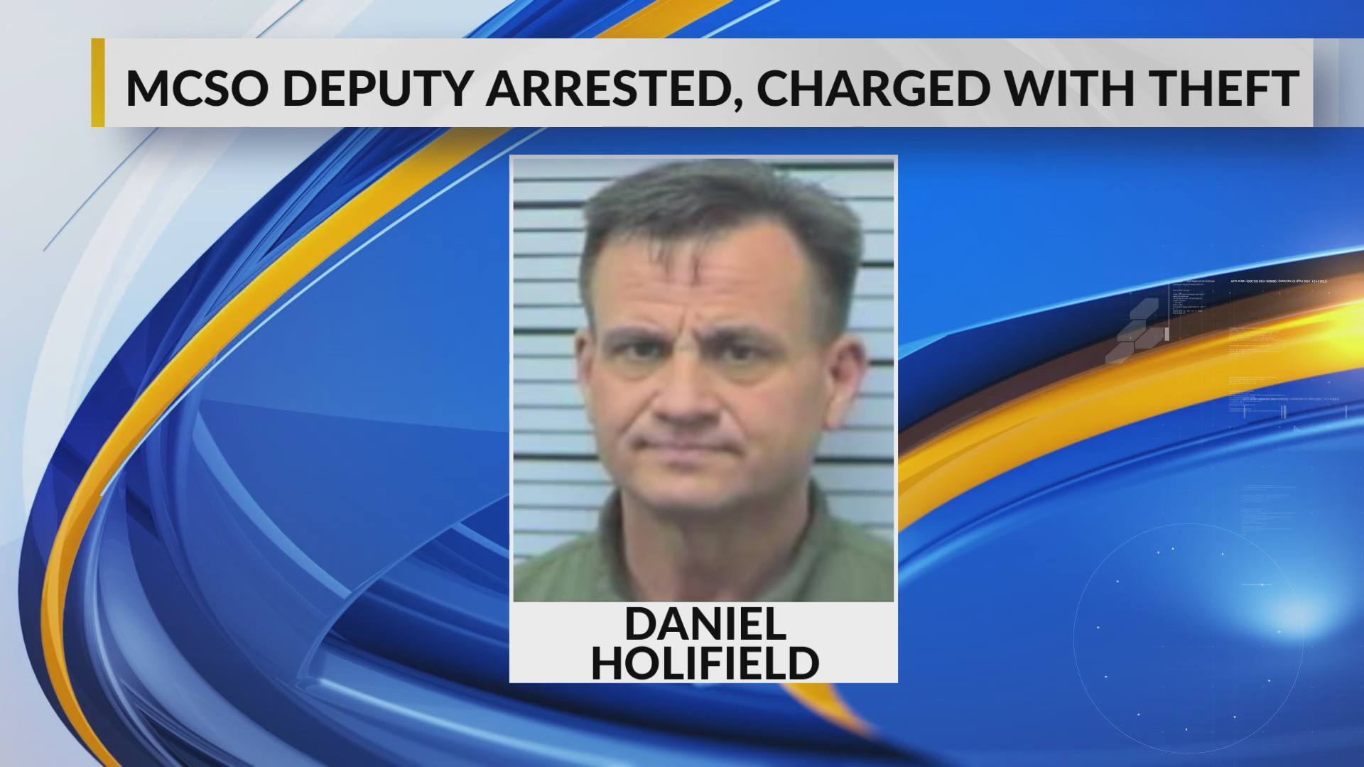 Mobile County Sheriff’s deputy arrested on 13 charges Sheriff’s Office
