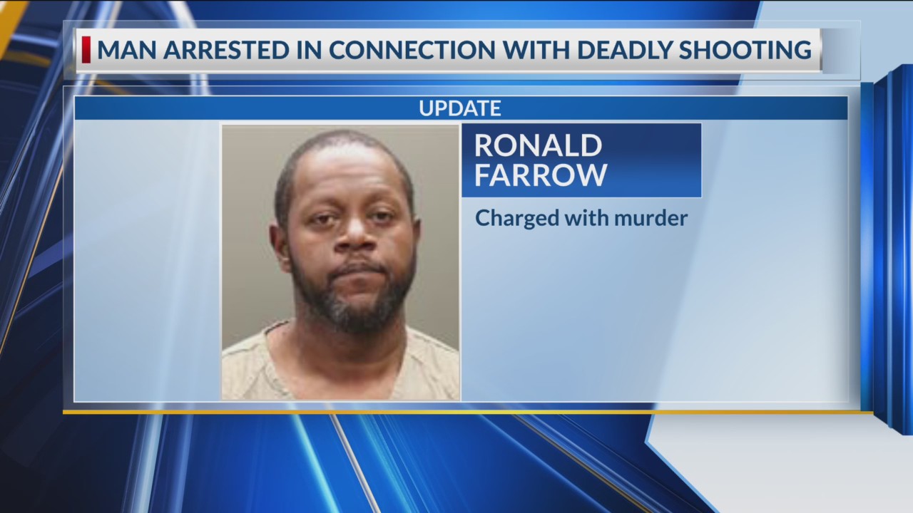 Man arrested in connection to west Columbus shooting – NBC4 WCMH-TV