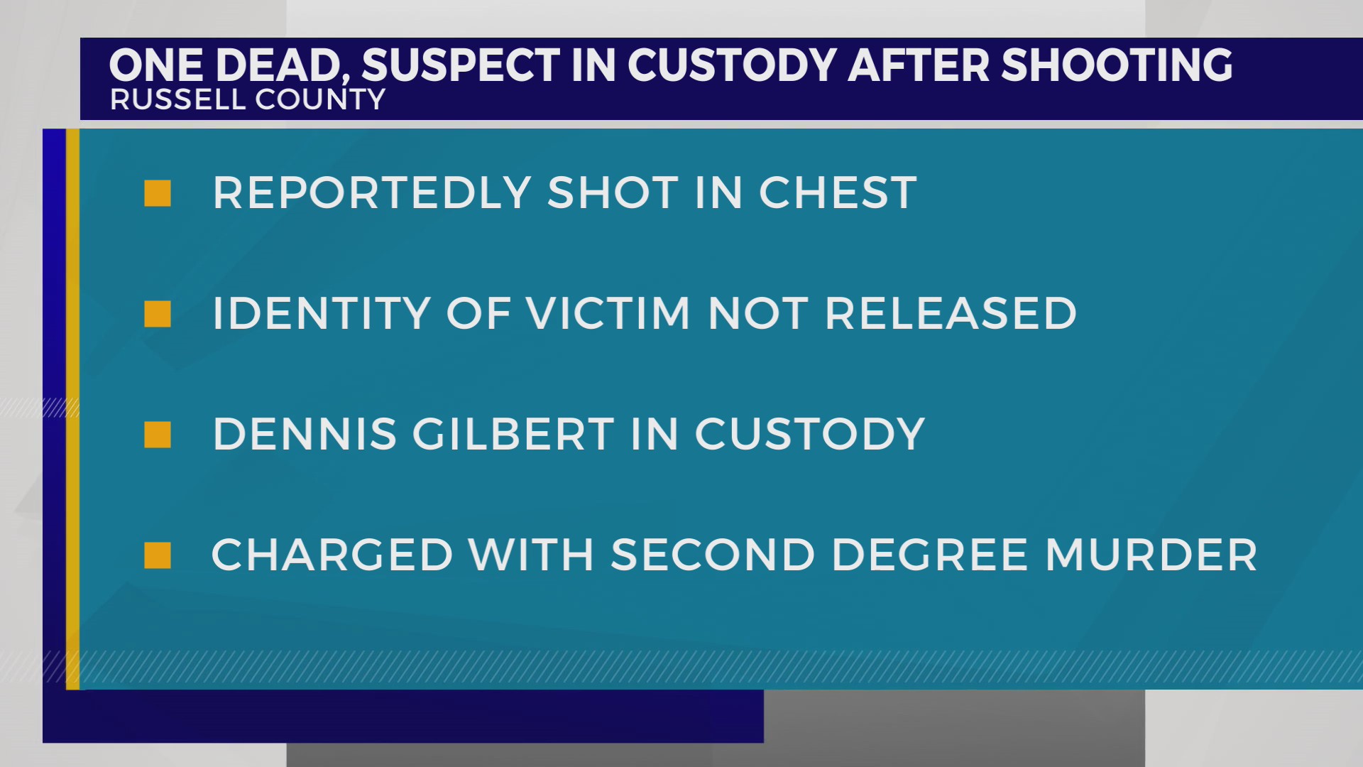 Man in custody after Russell County shooting leaves one dead, sheriff ...