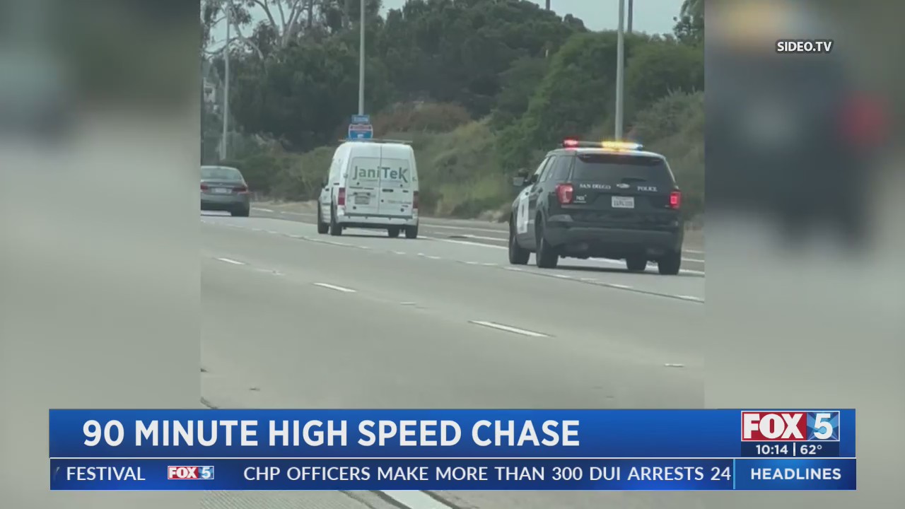 90-Minute High Speed Chase – FOX 5 San Diego & KUSI News