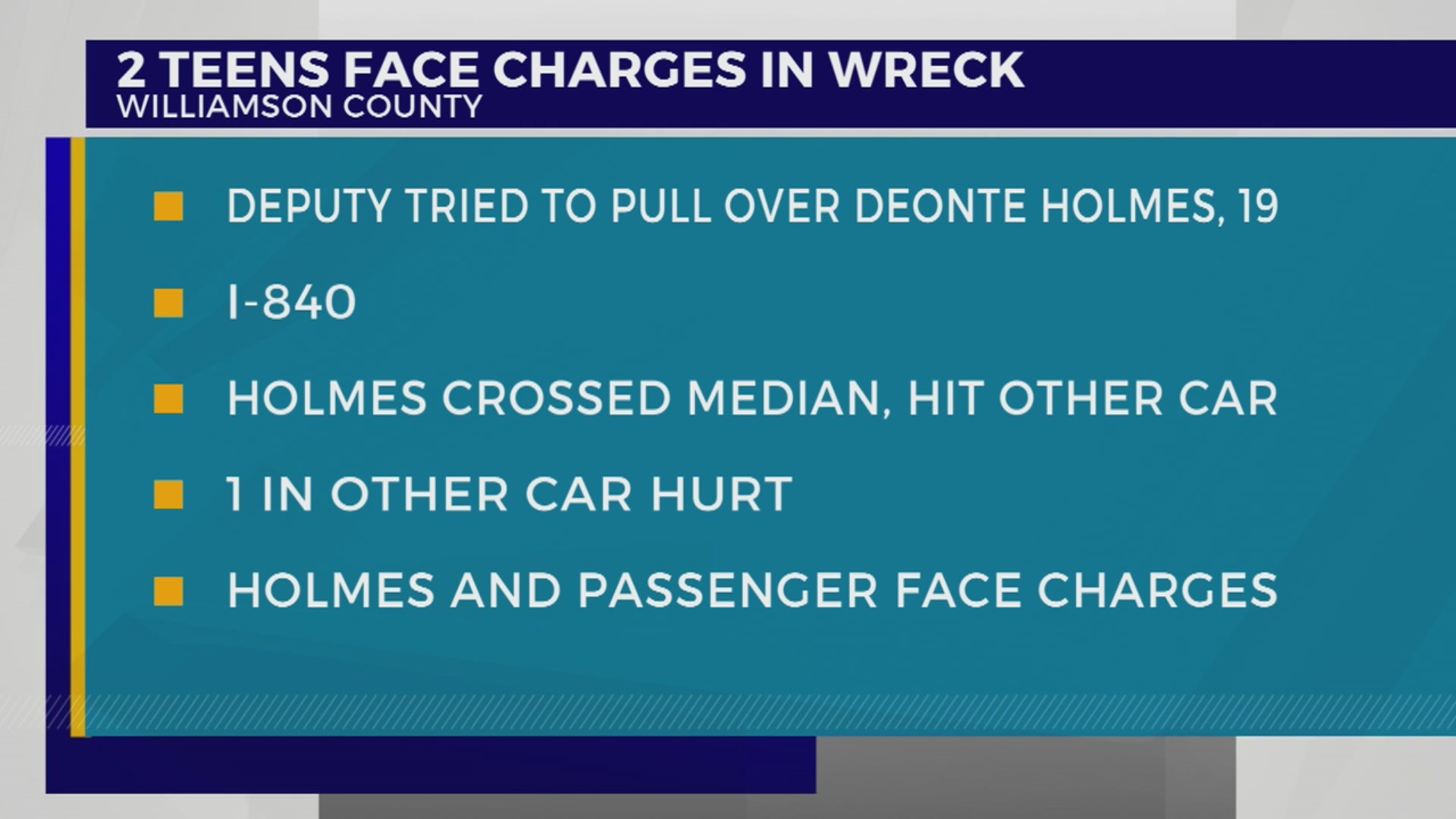 2 teens facing charges after Williamson County crash – WKRN News 2