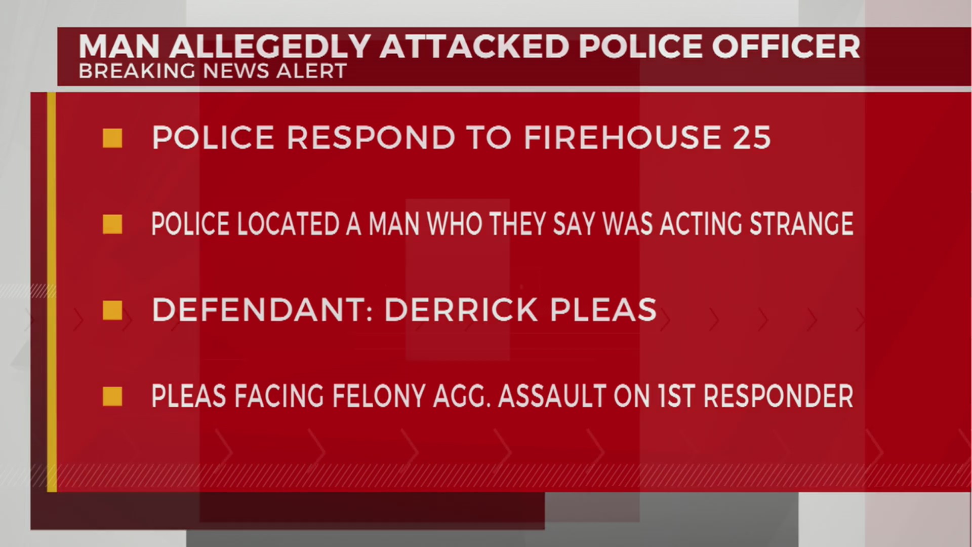 Man charged with attacking police officer – WKRN News 2