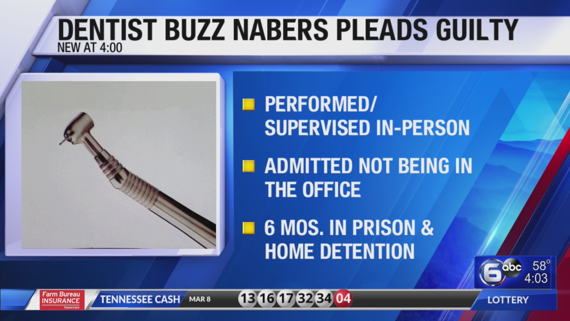 Dentist pleads guilty to insurance fraud conspiracy WATE 6 On Your Side