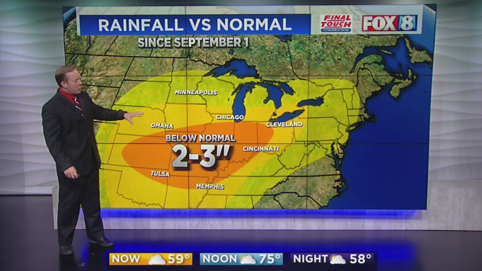 Sunny & warm. We need rain. Will we get it? Fox 8 Cleveland WJW