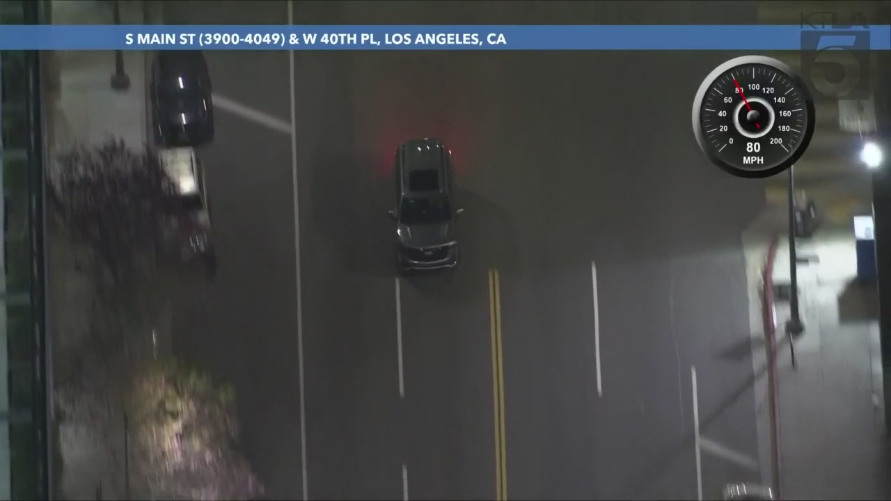 Police pursue suspect in L.A. County – KTLA