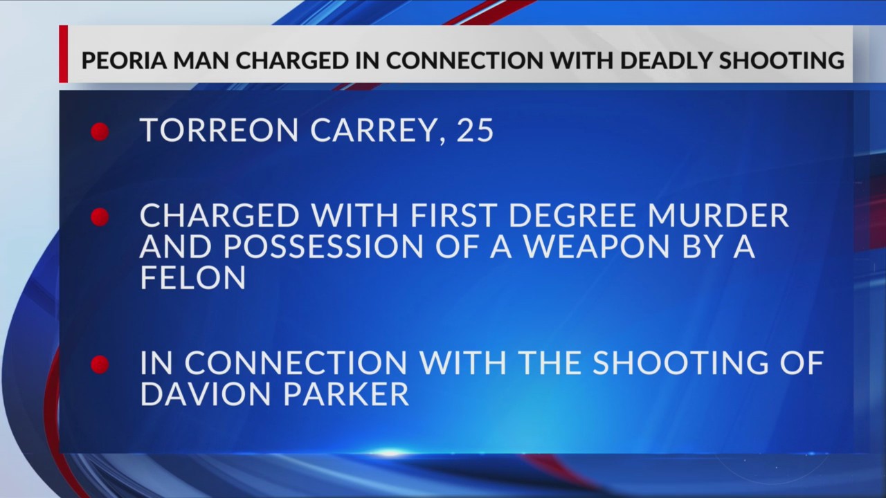 South Peoria man charged in connection with February 2023 deadly ...