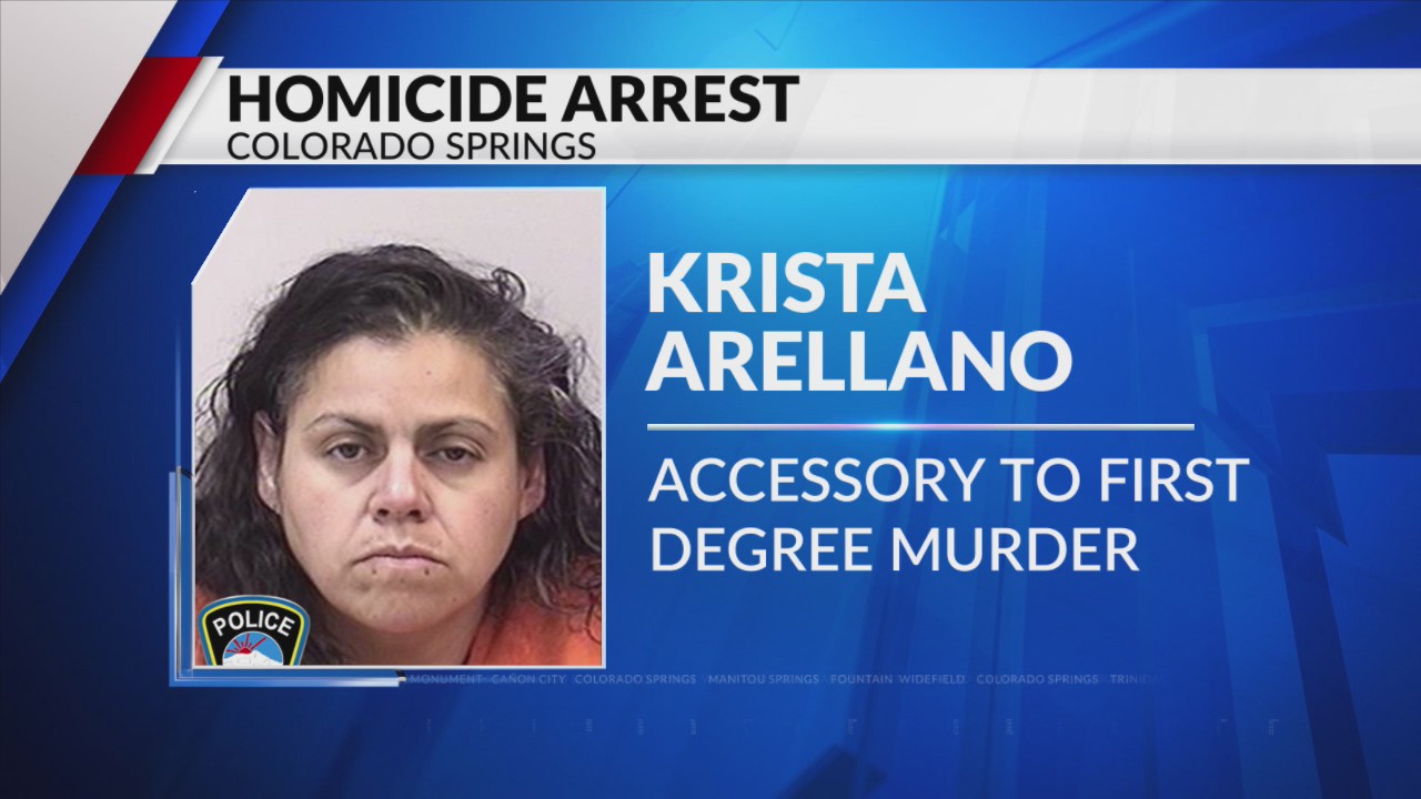 CSPD arrests second suspect in 2022 homicide – FOX21 News Colorado
