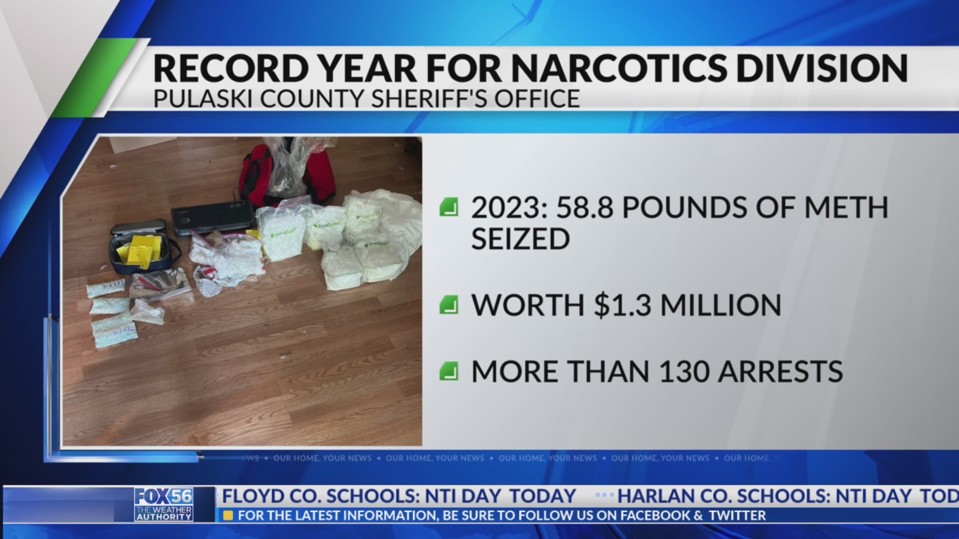Pulaski County sheriff celebrates over $1M in street drugs seized in ...