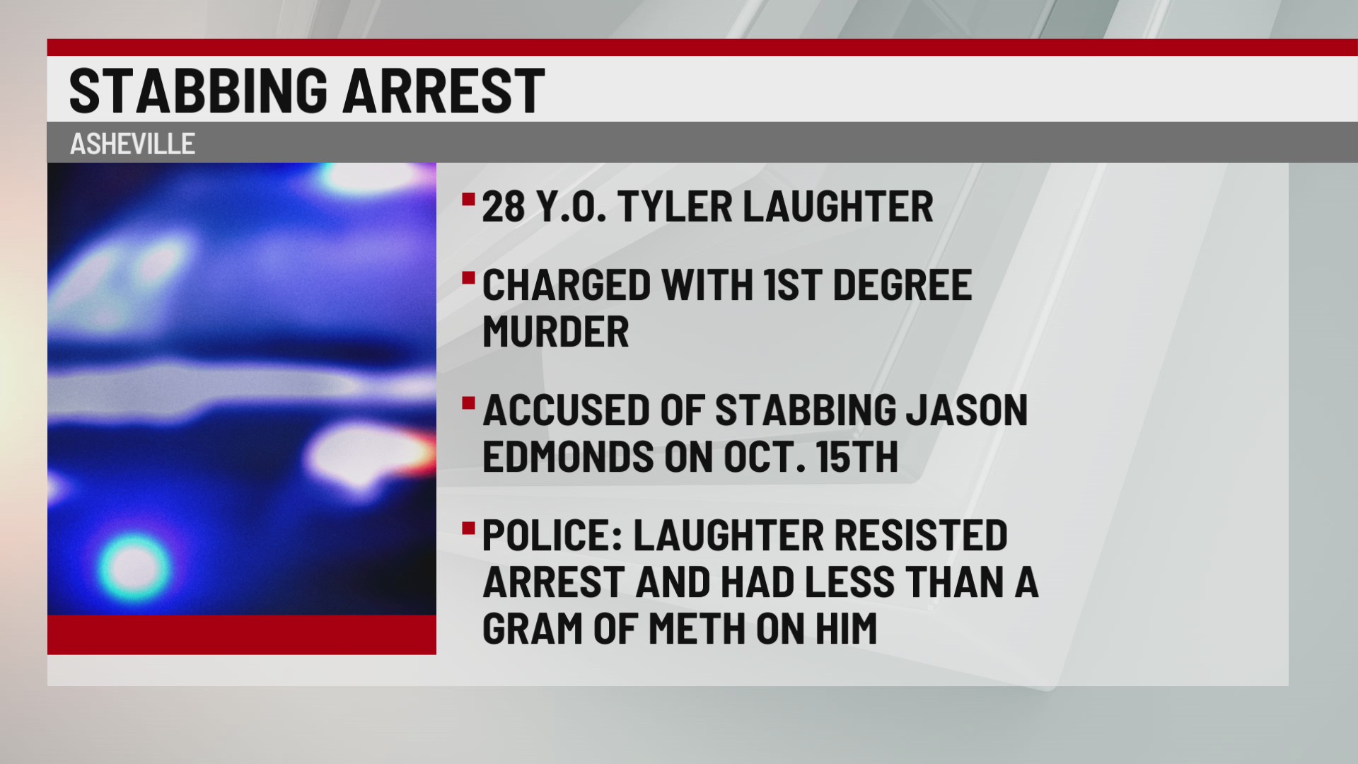 Man charged with murder following stabbing in Asheville – WSPA 7NEWS