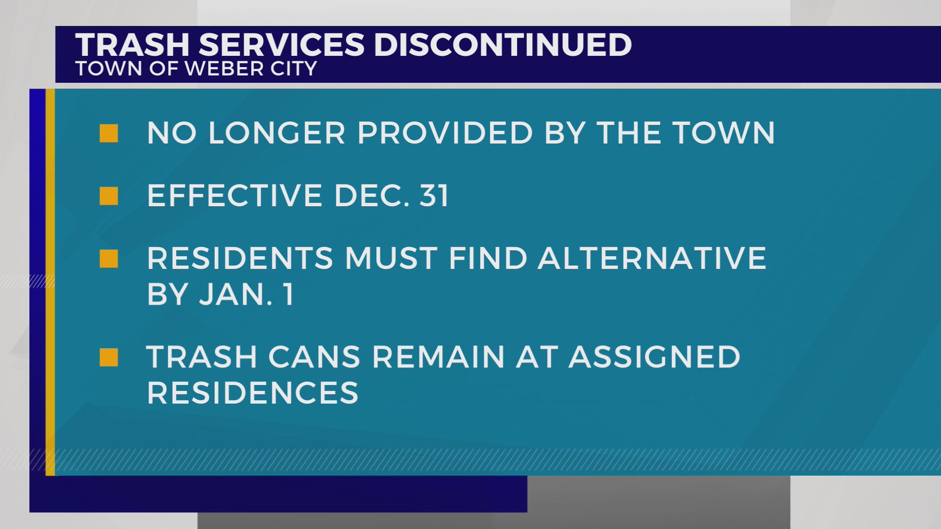 er City to end weekly trash service WJHL TriCities News & Weather