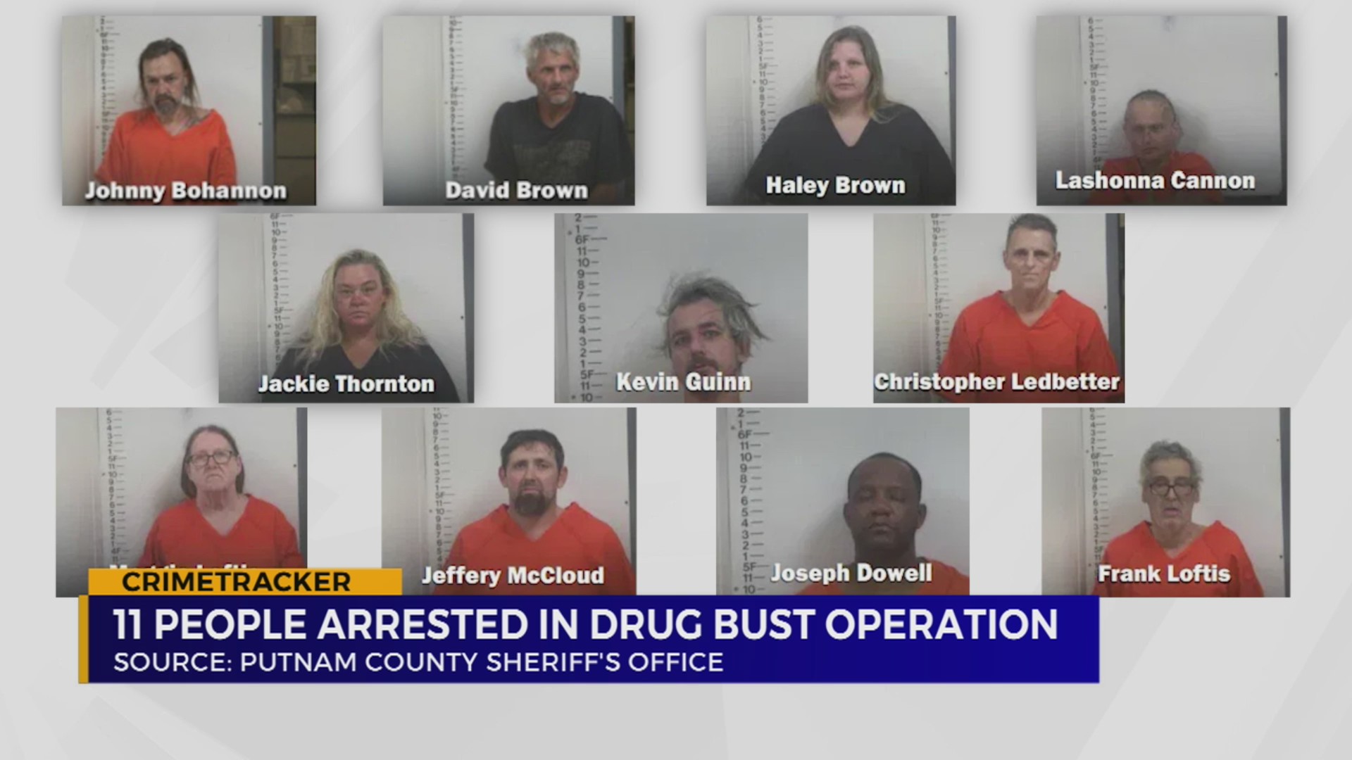 11 arrested in drug bust operation in Putnam County – WKRN News 2
