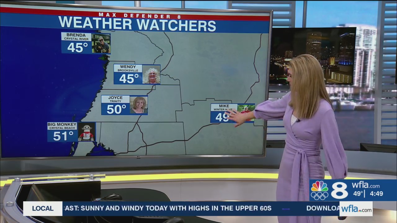 Lots of sunshine and low humidity today – WFLA
