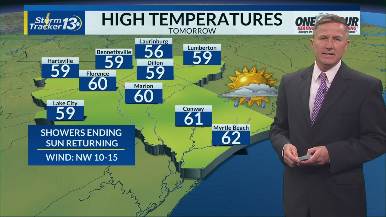 Cooler weather returns for the weekend – WBTW