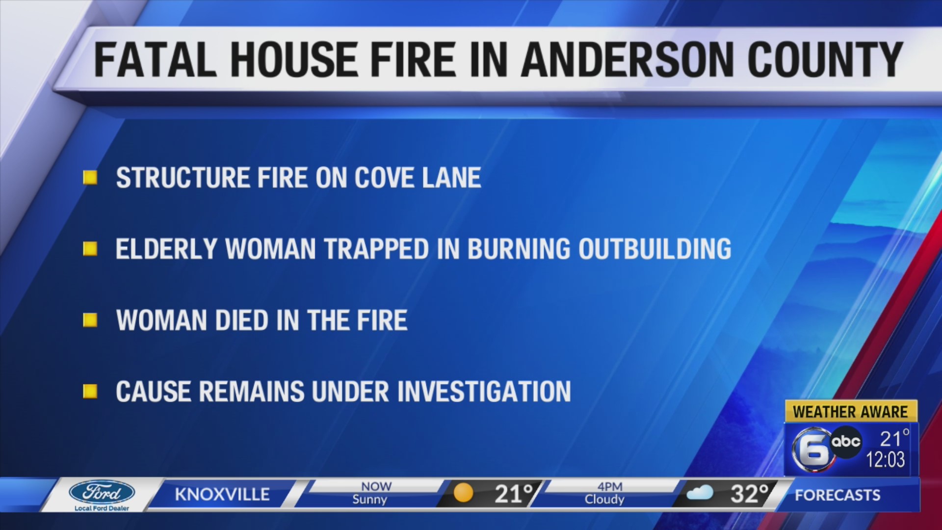 Fatal house fire in Anderson County – WATE 6 On Your Side