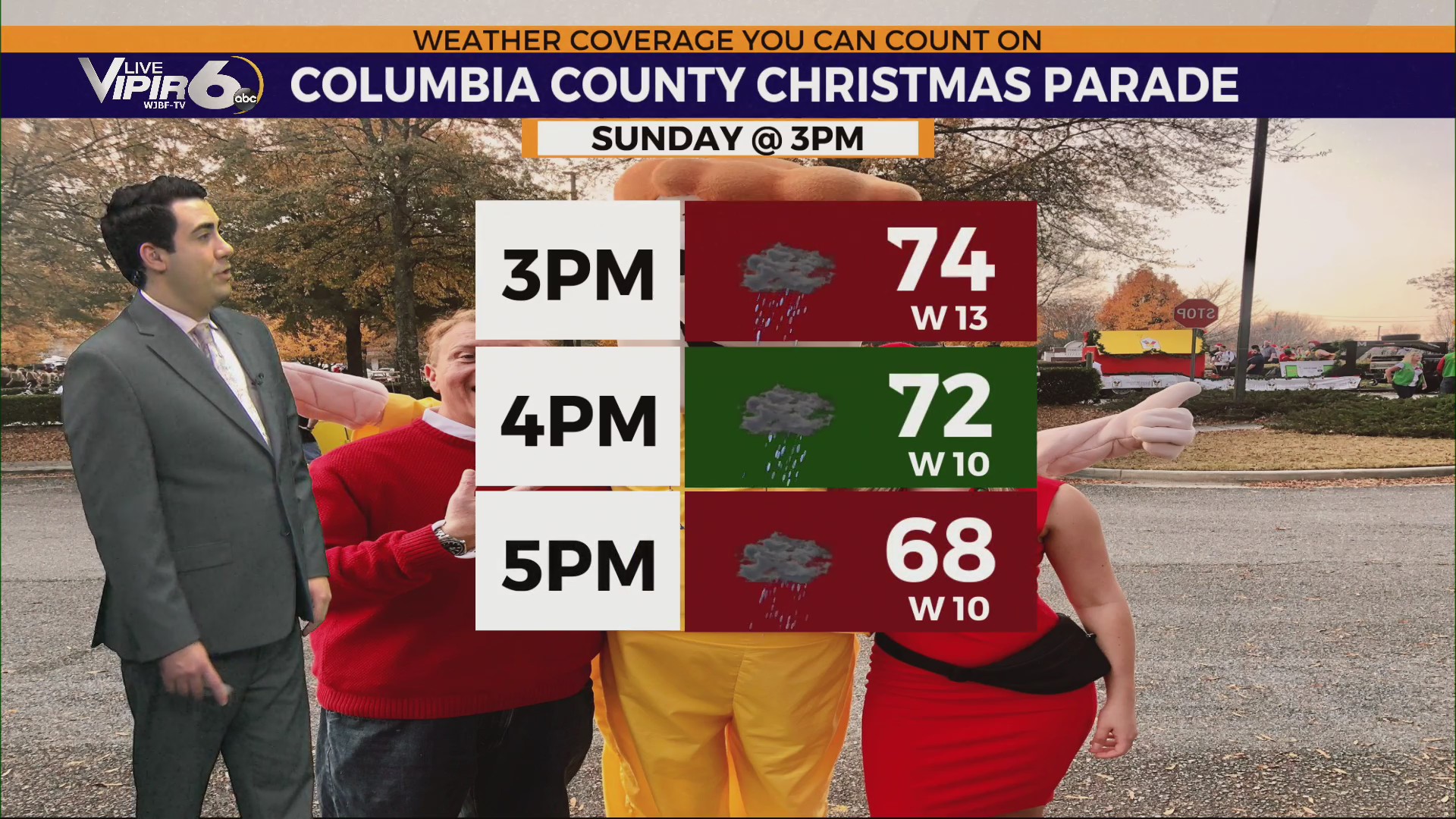Mild and moist Sunday on tap for CSRA – WJBF