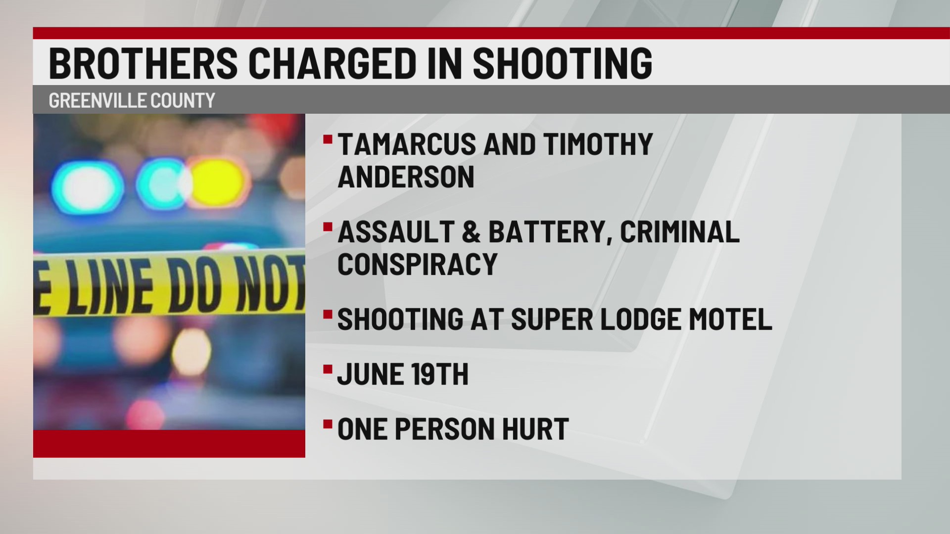 Twin brothers arrested in connection to Greenville Co. motel shooting ...