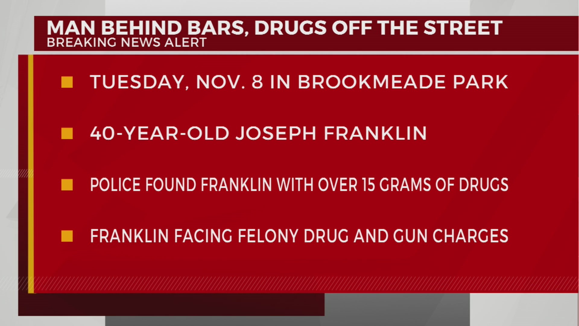 Man behind bars after drug bust at West Nashville park WKRN News 2