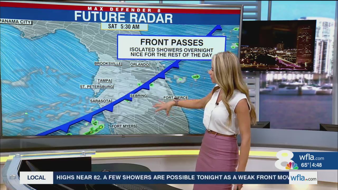 Pleasant weather continues through the weekend – WFLA