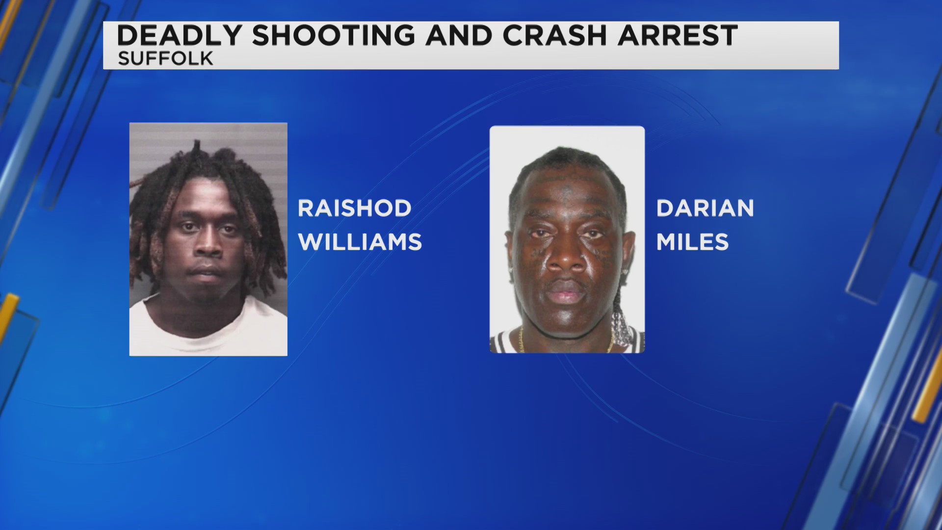 Suspects arrested in Suffolk shooting death, fiery car crash – WAVY.com