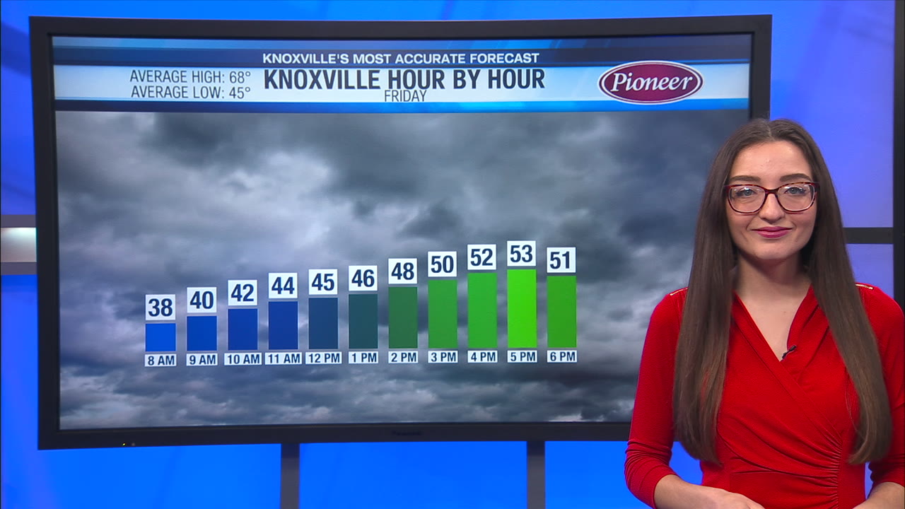 Mostly cloudy and cool today with highs in the low 50s – WATE 6 On Your ...