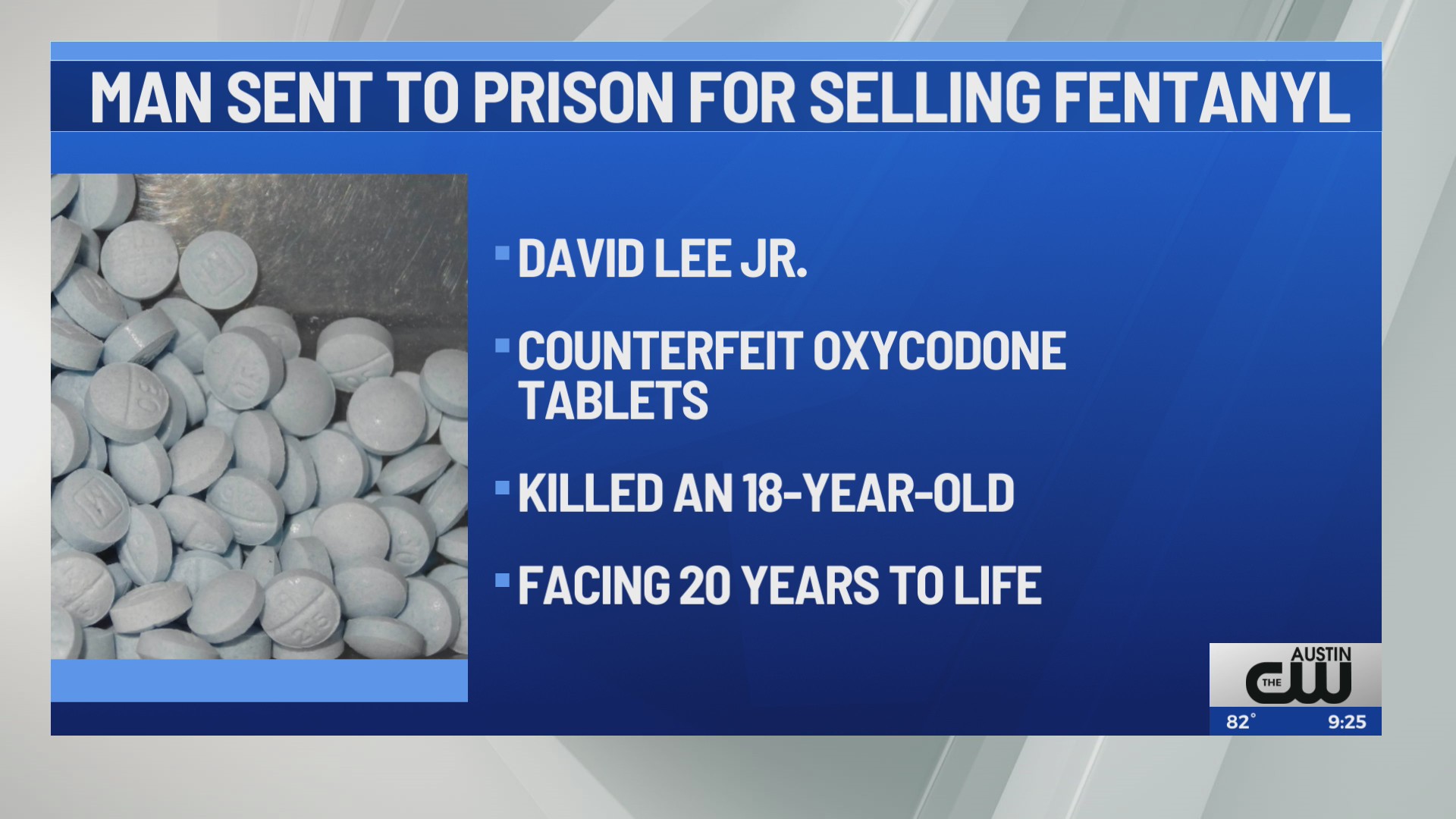 2 men facing prison time for selling fentanyl – KXAN Austin