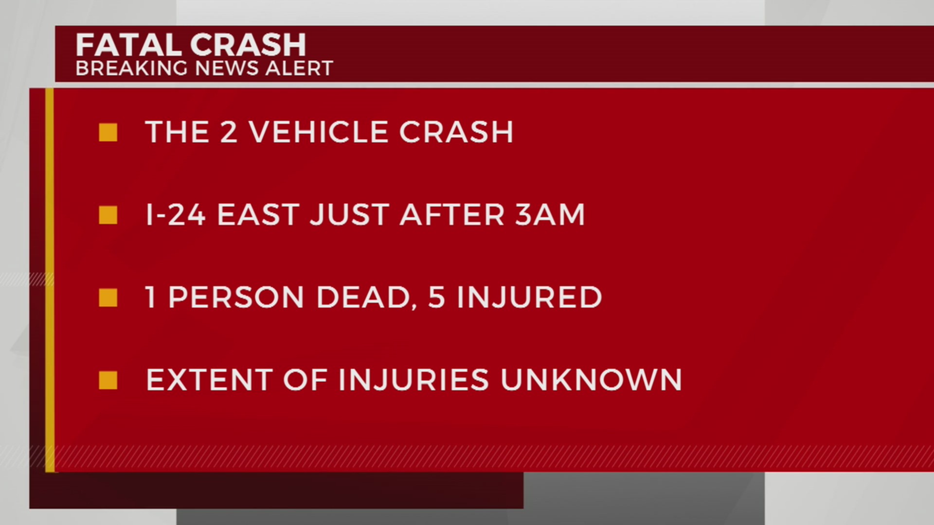 1 killed, 5 injured in crash on I-24 – WKRN News 2