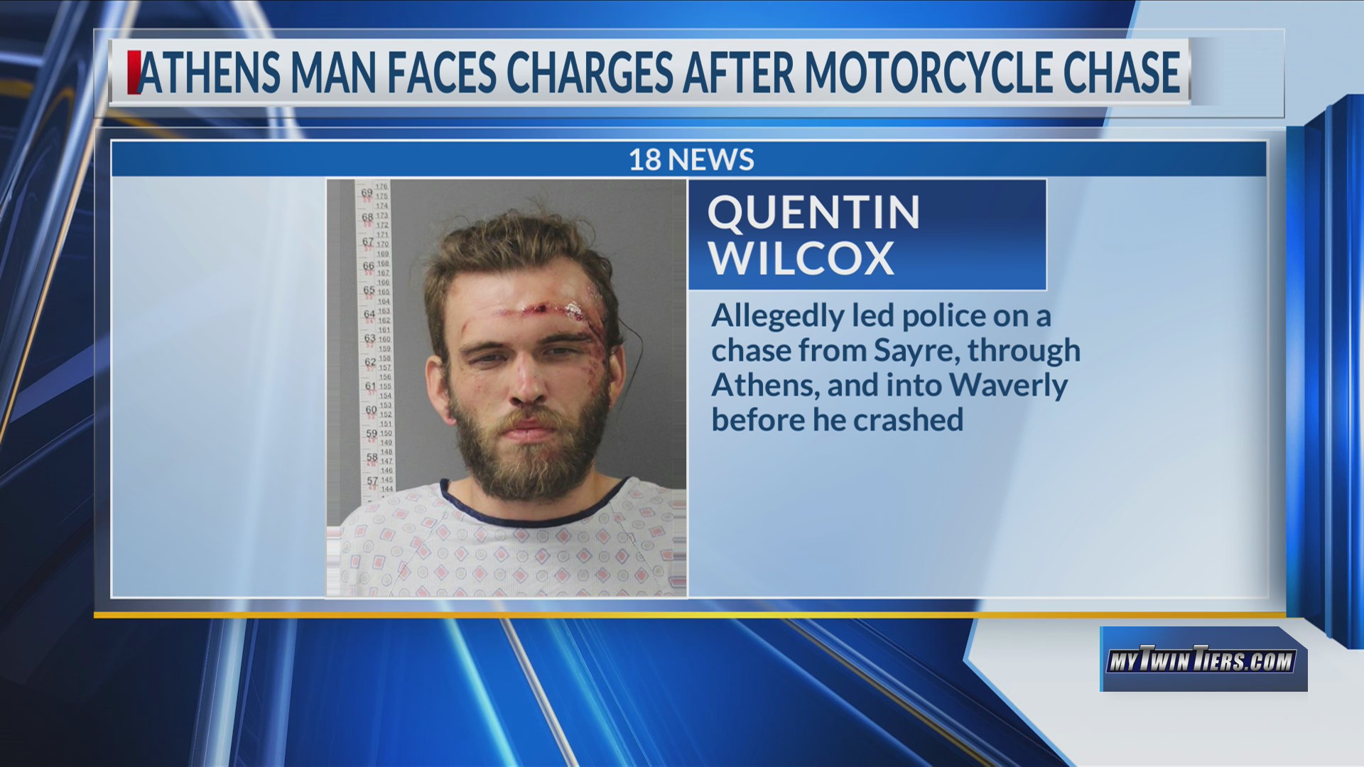 Athens man faces charges after motorcycle chase incident – WETM ...