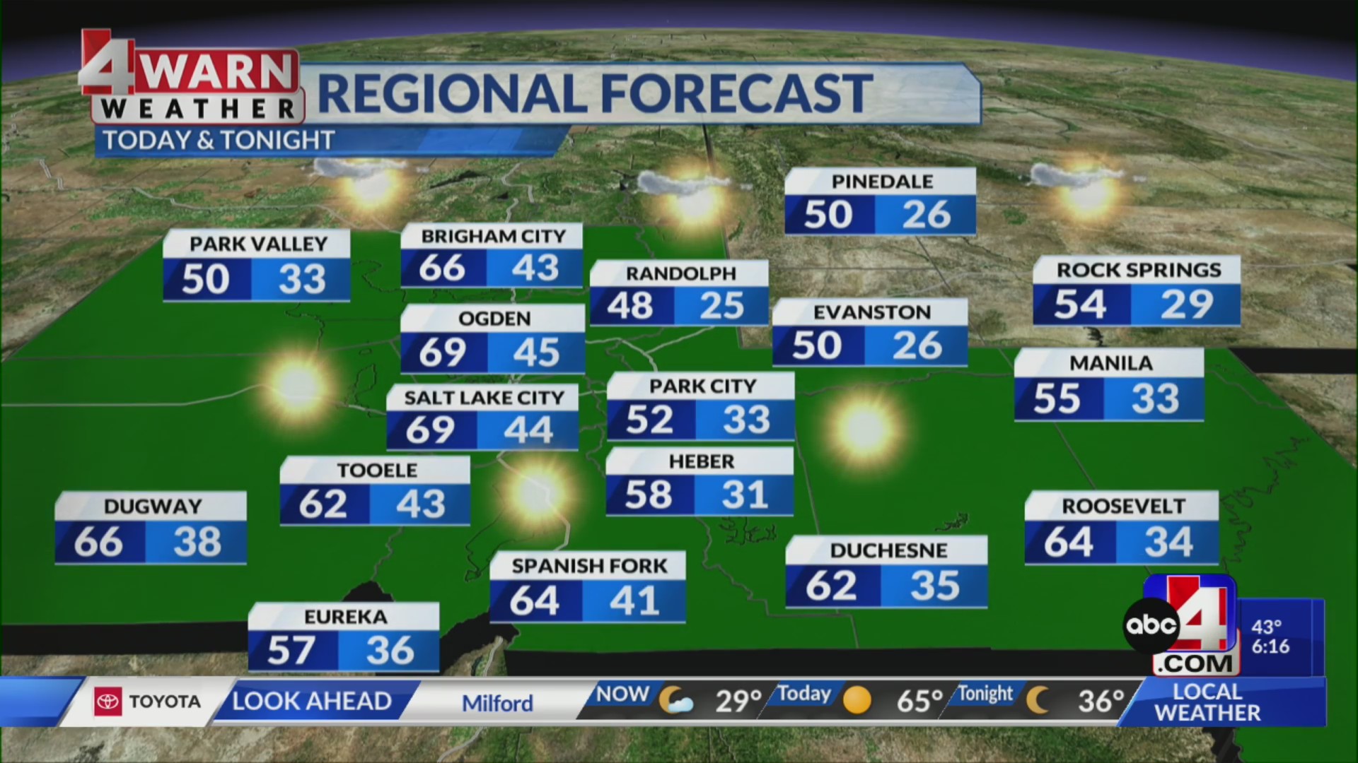 Spring warmth and dry skies for the midweek – ABC4 Utah