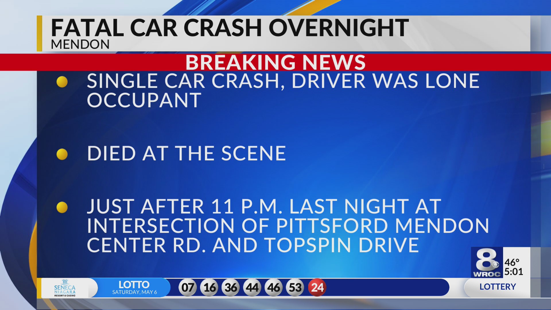 Driver dies in single car accident, MCSO investigates RochesterFirst