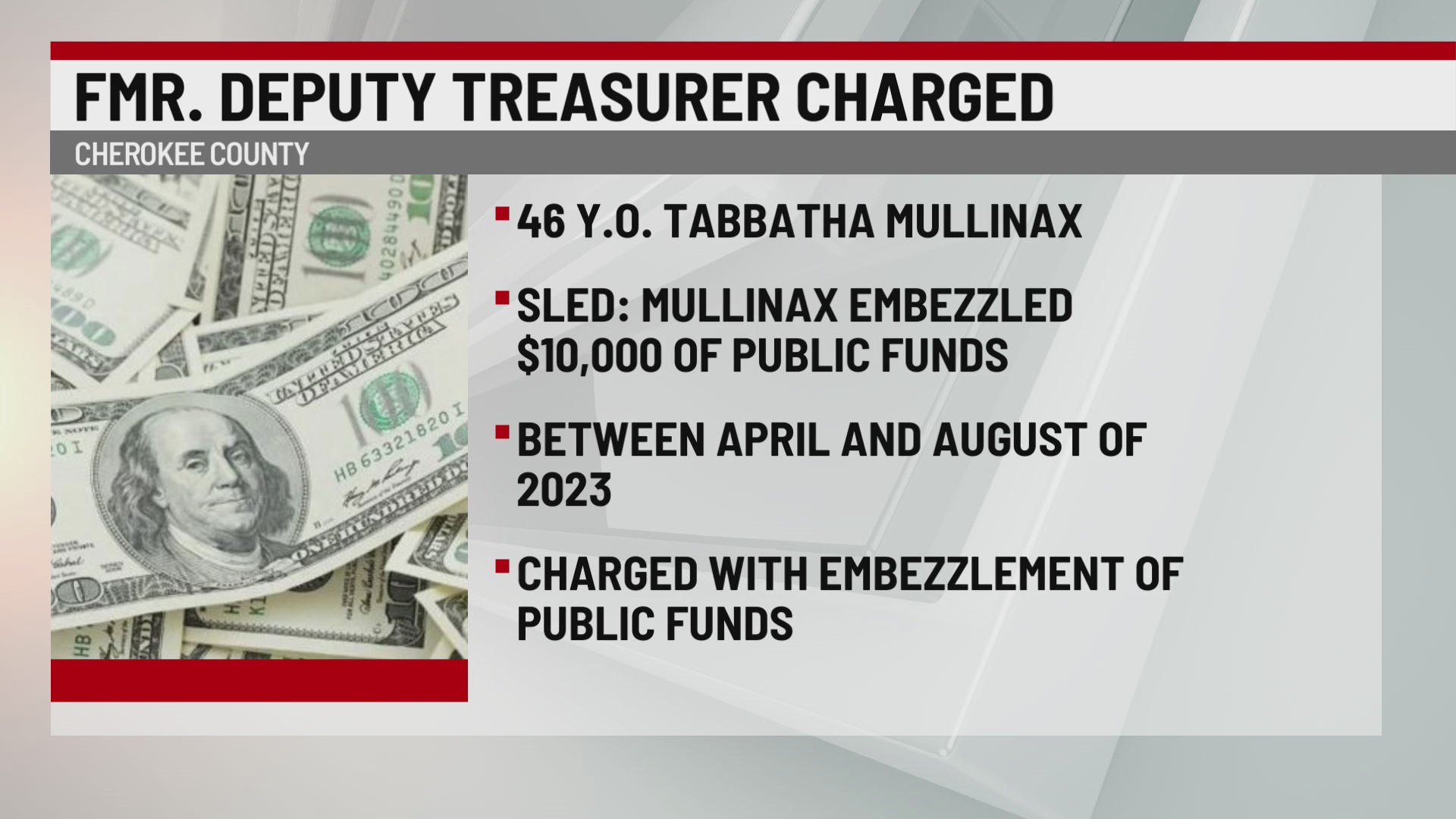 Former Cherokee Co. Deputy Treasurer charged with embezzlement WSPA 7NEWS