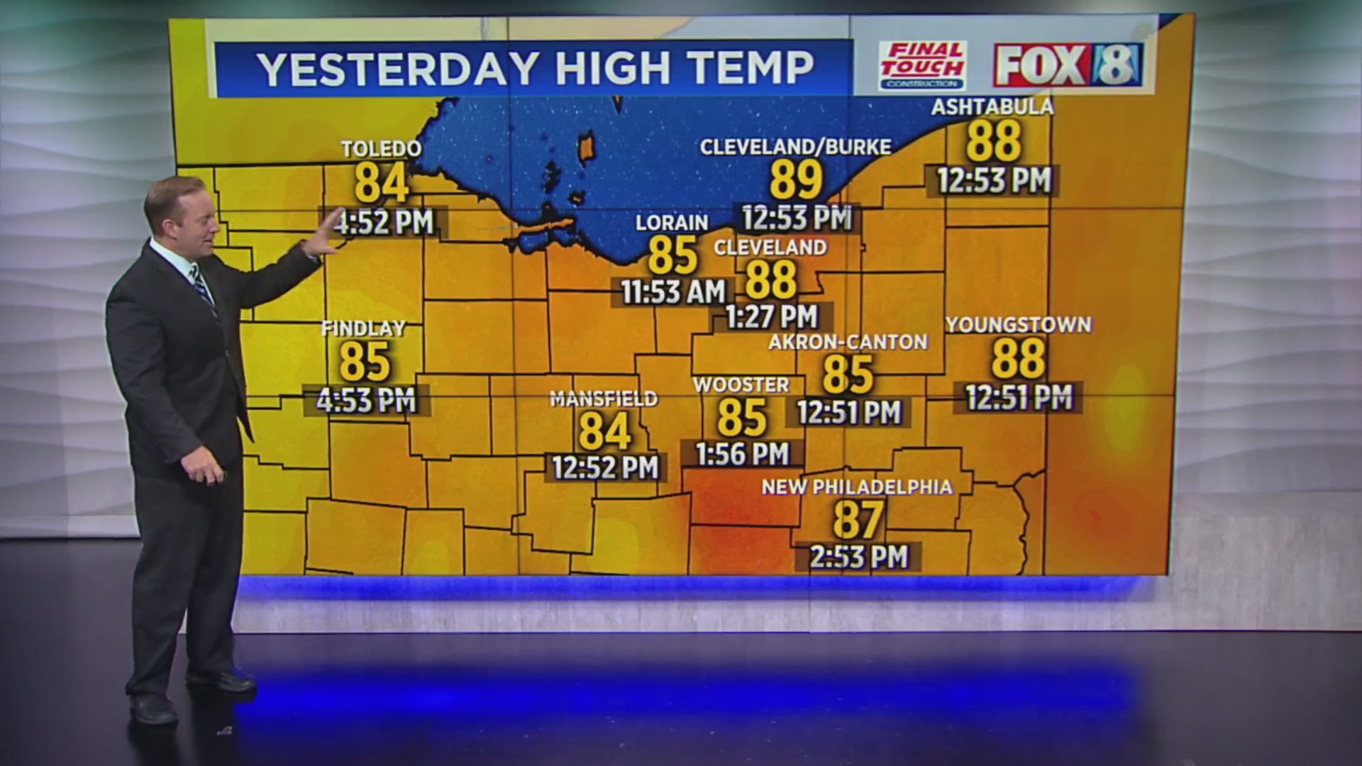 Temperature drop: See when highs will be in the 60s – Fox 8 Cleveland WJW