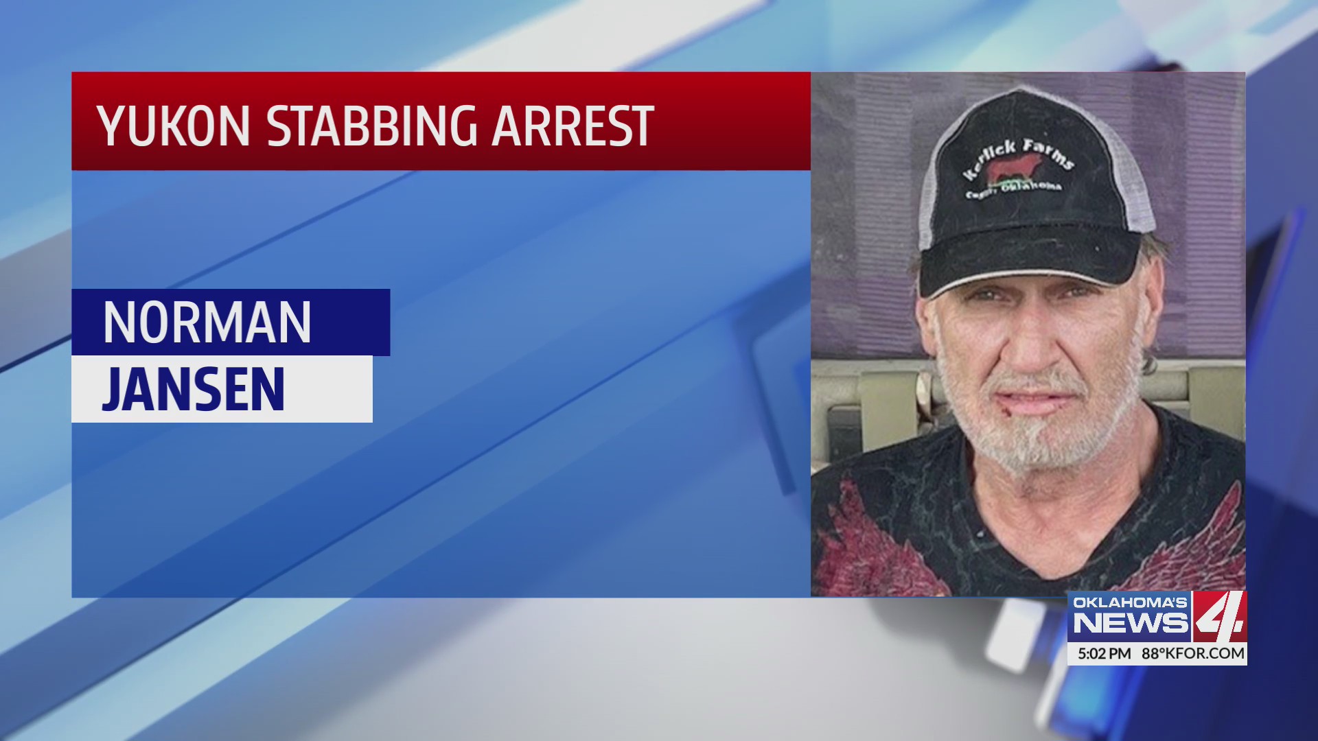 Man accused of stabbing in Yukon – KFOR.com Oklahoma City