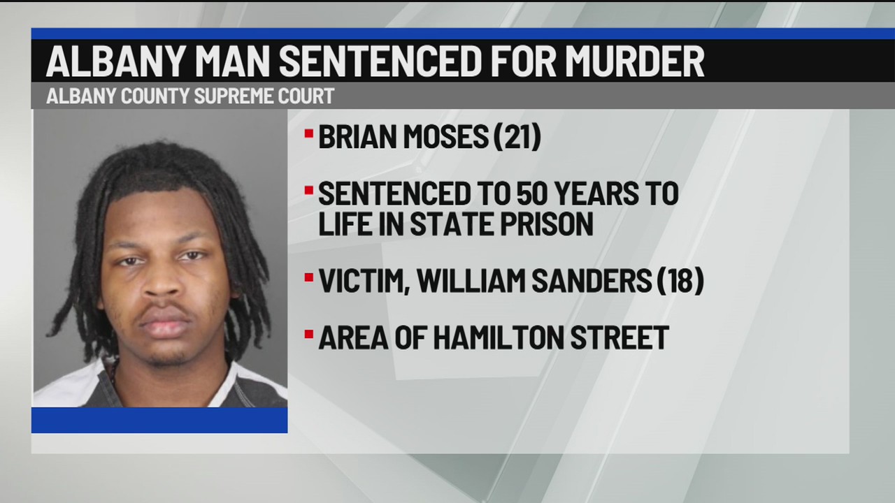 Albany man sentenced for murder – NEWS10 ABC